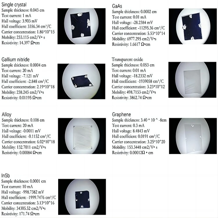 Hall Effect Sample Hall Effect Sample