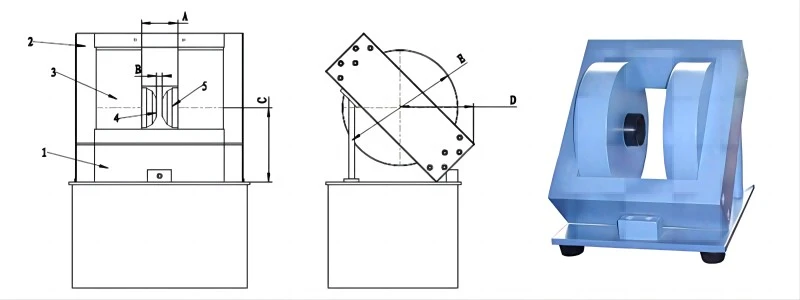 The structure of DXSG electromagnet