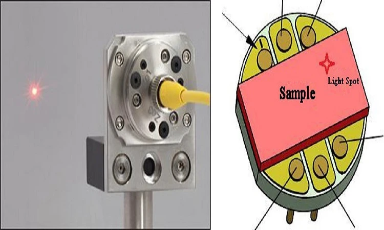 sample - sample -