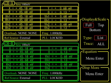 list type